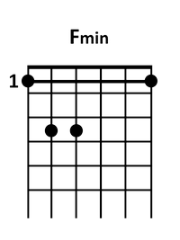 draw 5 - F minor Chord